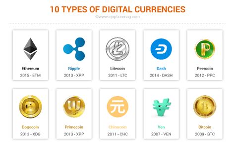 types of digital currency.